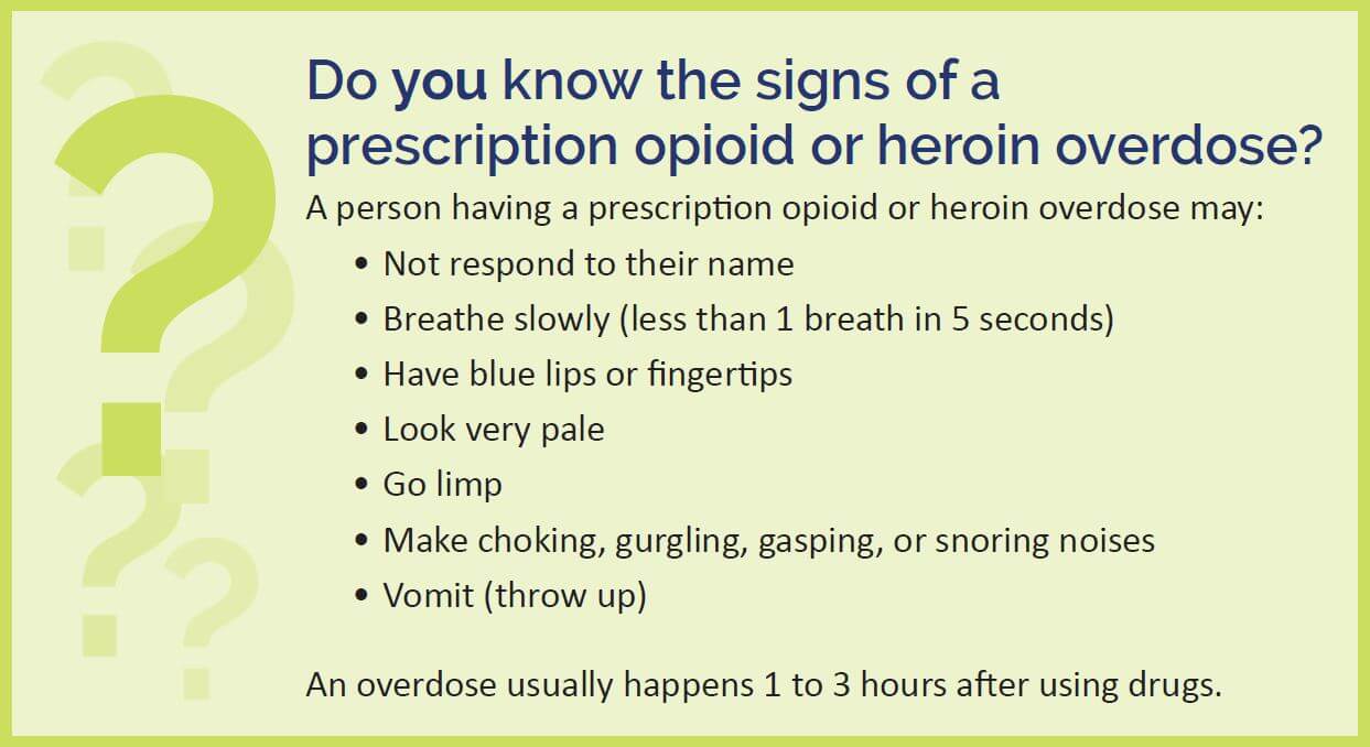 Narcan steps social media 2